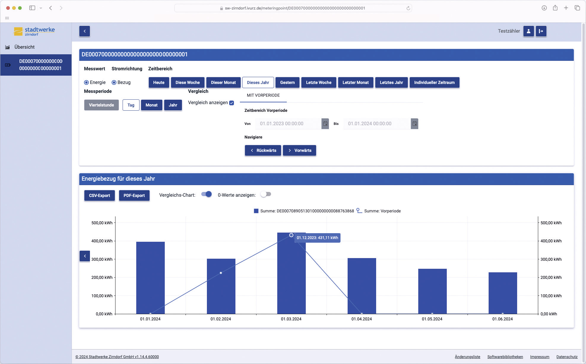 Bildschirmaufnahme des "SmartMeter-Portals" für Kunden der Stadtwerke Zirndorf